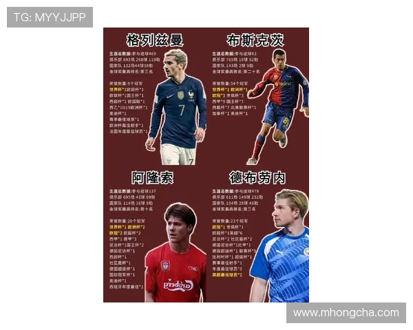 全球足球新星崛起2023年最新明星球员名单全面解析