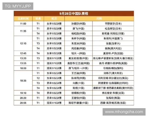 北京乒乓球队在最新耐力排行榜中夺冠乒乓球运动员实力对比分析 北京乒乓球队在最新耐力排行榜中夺冠乒乓球运动员实力对比分析