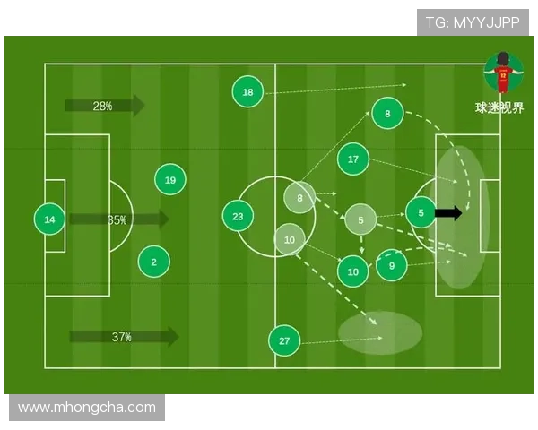 北京乒乓球队快攻战术解析与发展趋势探讨