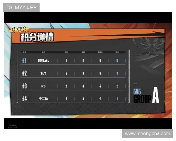 北京乒乓球队以87分稳居大师赛积分榜首位展现强劲实力 北京乒乓球队以87分稳居大师赛积分榜首位展现强劲实力