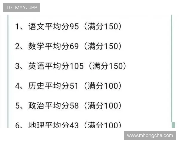 广州网球队在全国锦标赛积分榜上以100分稳居第一名展现强劲实力 广州网球队在全国锦标赛积分榜上以100分稳居第一名展现强劲实力