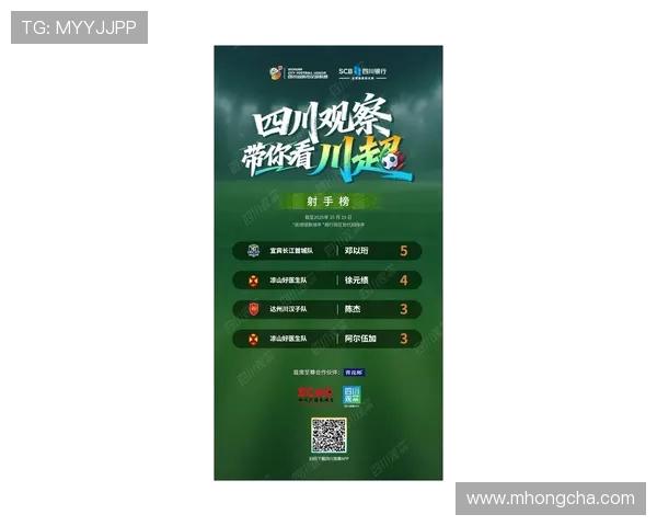 成都篮球队在邀请赛中以72分稳居积分榜首位展现强劲实力