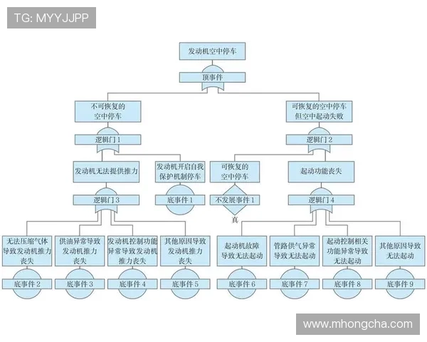 南京篮球队在联合会杯中的心理素质分析与表现评估