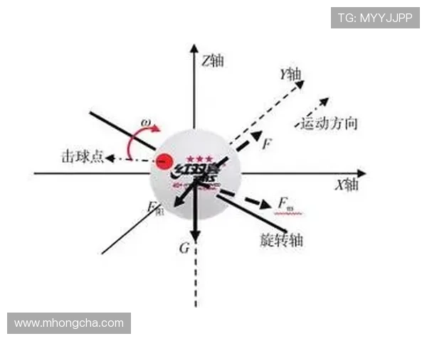 南京乒乓球队独特节奏打法深度解析与战术运用探讨