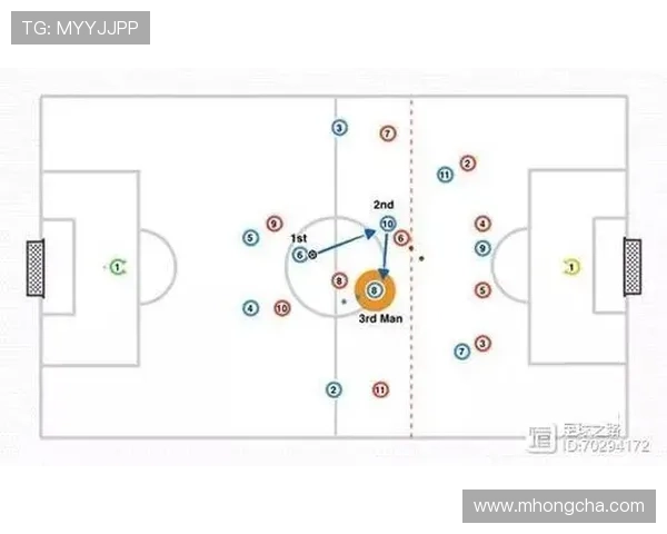 上海足球队阵地战分析：优劣势与未来发展方向探讨